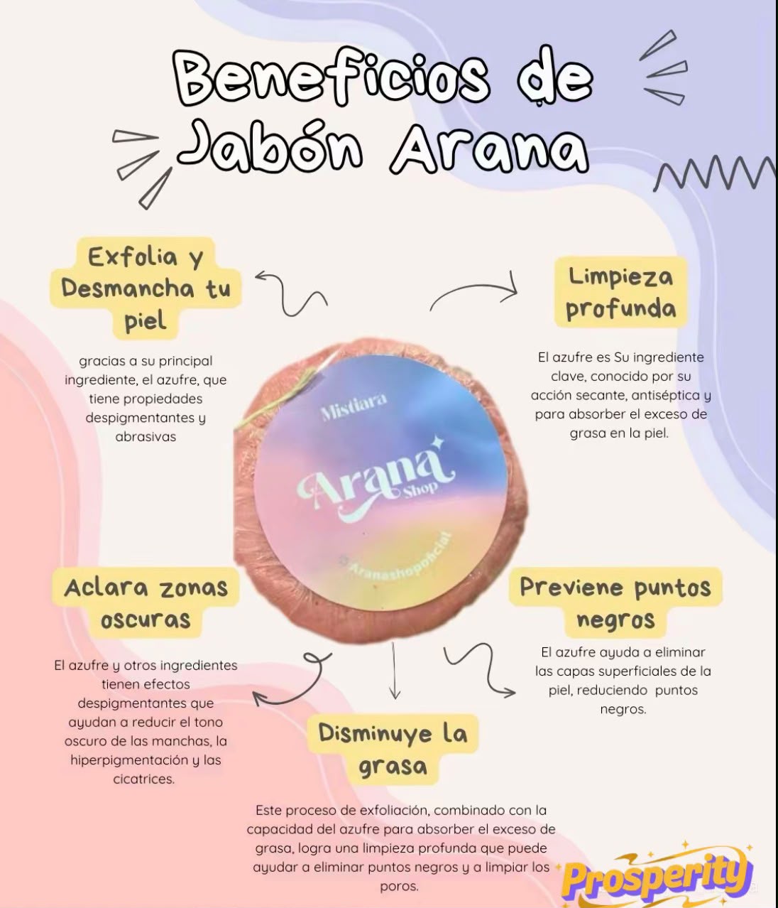 COMBO ANTIMANCHAS 2 Cremas Mágicas CAROTONE + Jabón Viral ARANA 🍃
